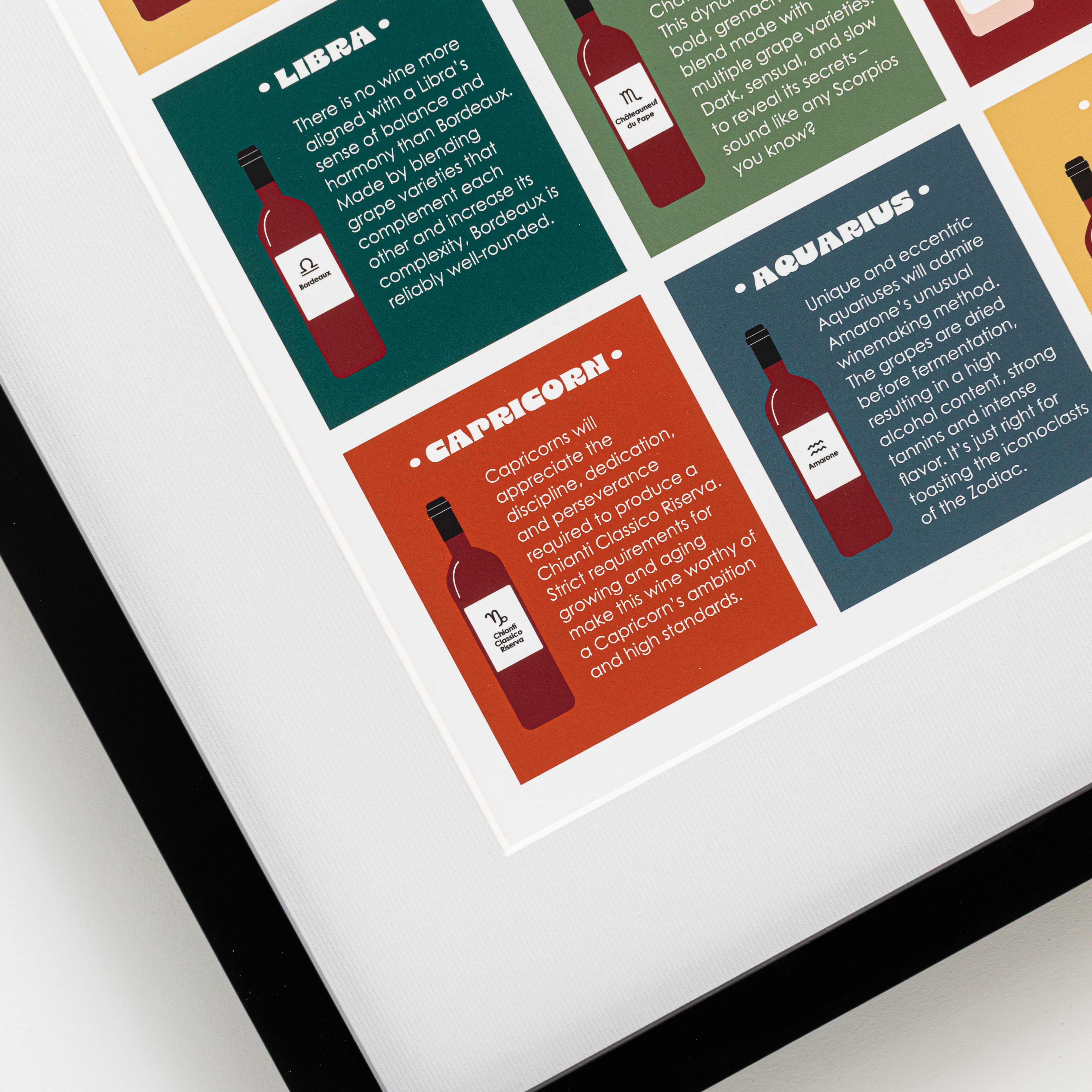 Wine Signs Astrology Art Print