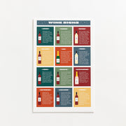 Wine Signs Astrology Art Print