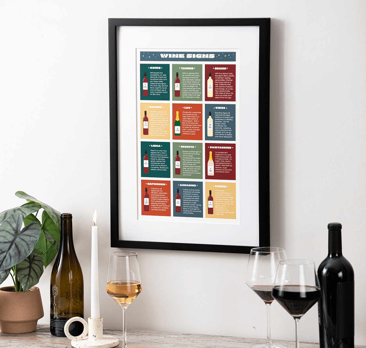 Questionable Designs